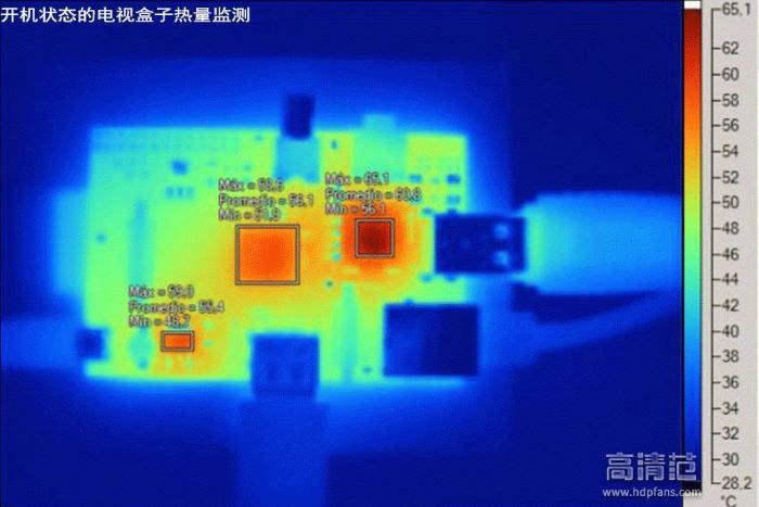 TV box cooling