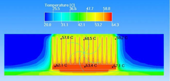 heatsink thermal simulation heatsink thermal simulation